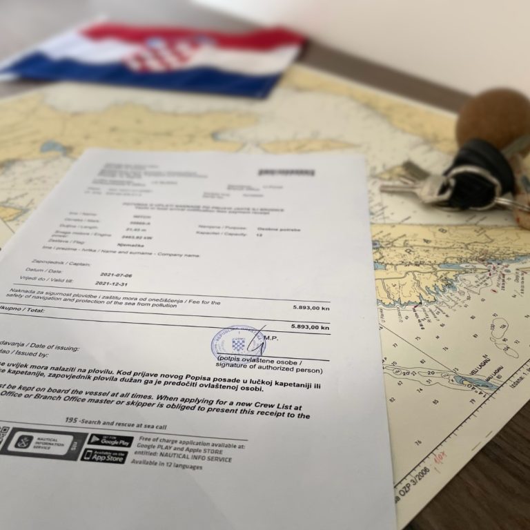 Permit Vignette Navigation Fee Croatia Kroatien Croazia1 Large[1]